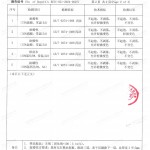 梅州重防腐地坪,梅州超强耐腐蚀涂料-缩略图4